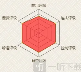 火影忍者大蛇丸晓