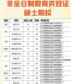 华中农业大学