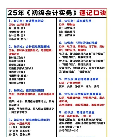学习会计