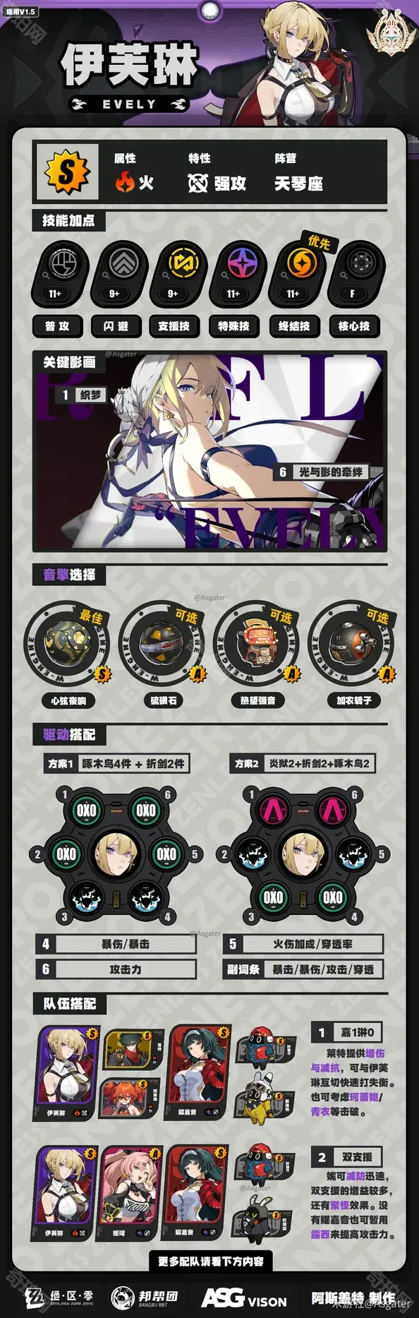 绝区零绝区