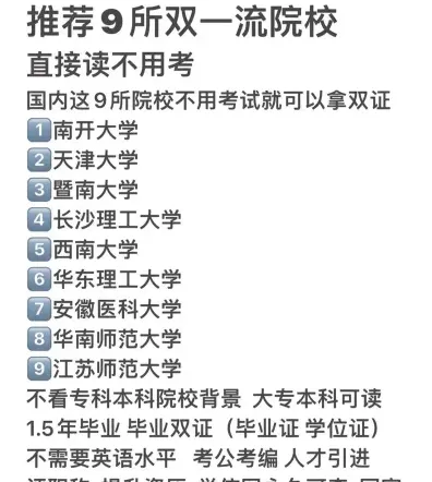 报考