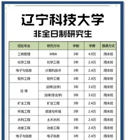 人士