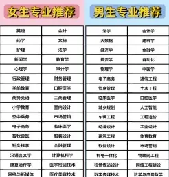 铁道工程