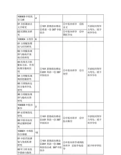 备考