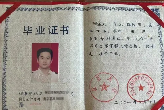 费用