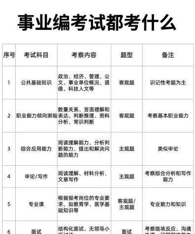能力
