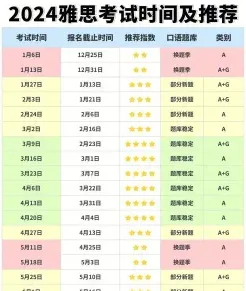 雅思考试