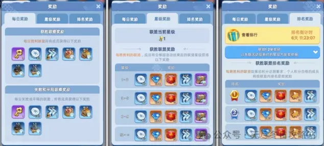 无尽冬日一览