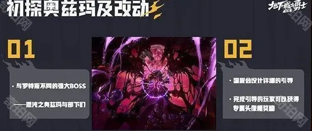 地下城与勇士手游