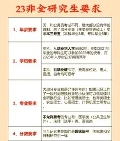管理类专业