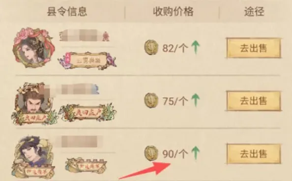 这城有良田流程