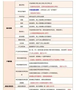 长江商学院