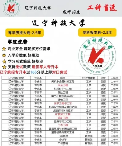 管理类专业