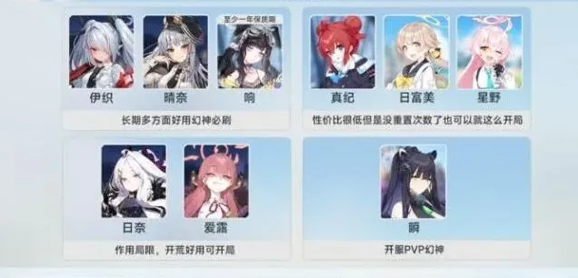 蔚蓝档案国服三幻神角色推荐攻略