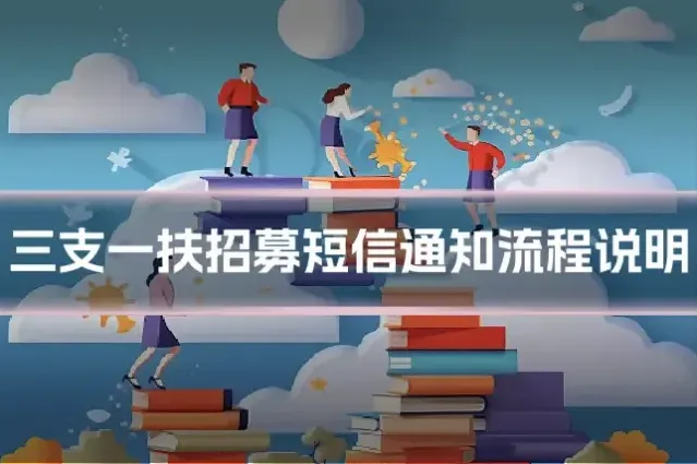 三支一扶招募短信通知流程说明