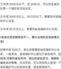 个人所得税彩票中奖交多少税全面教程
