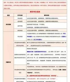 全国联考