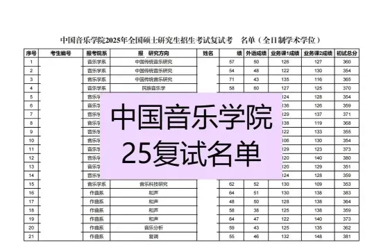 中央音乐学院