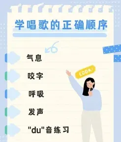 声乐