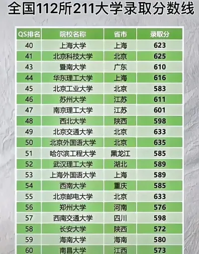 民族班