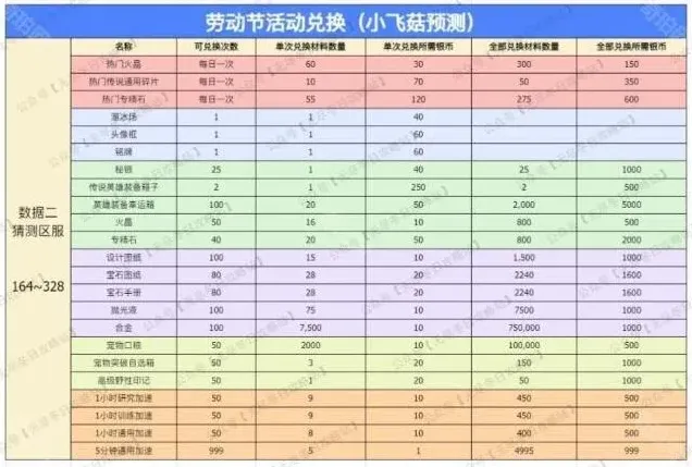 无尽冬日商铺
