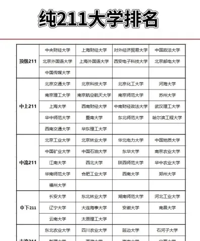 山东大学