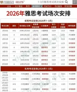 雅思