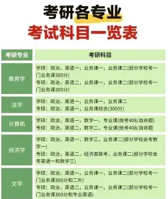 申硕