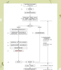 地球物理学