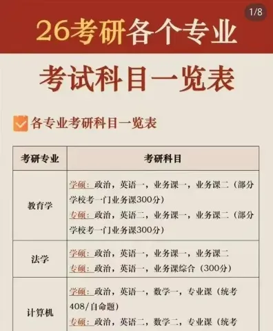 项目管理