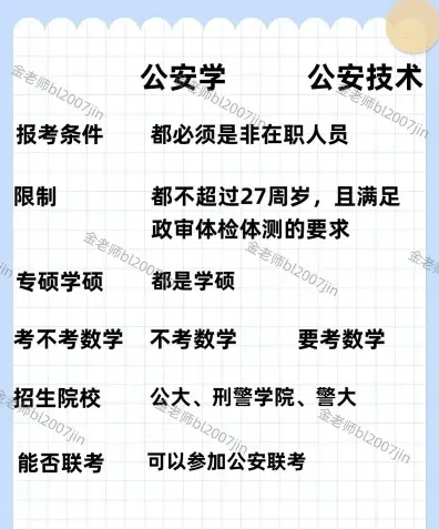公安学