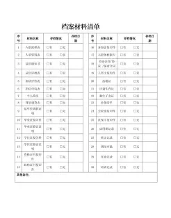 报名