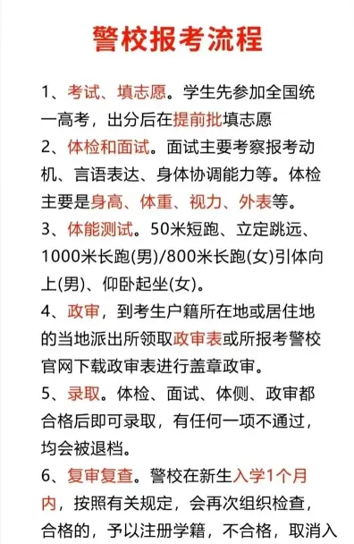 警校