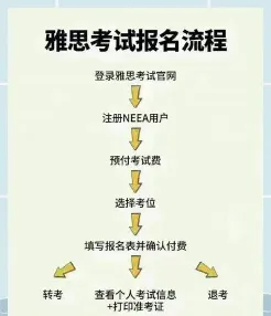 美国