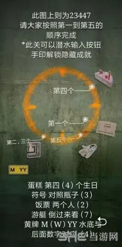 重构祸水