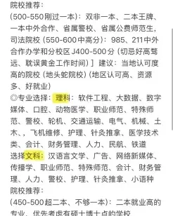 位次