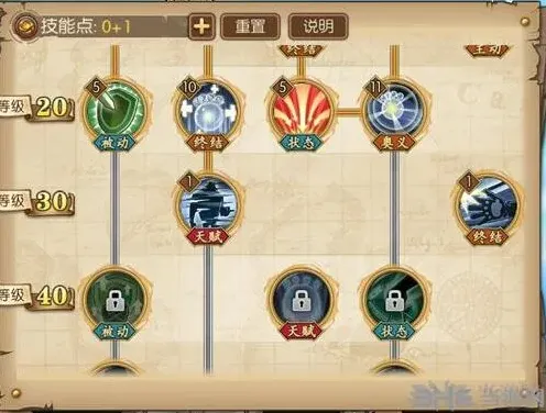 航海王加点