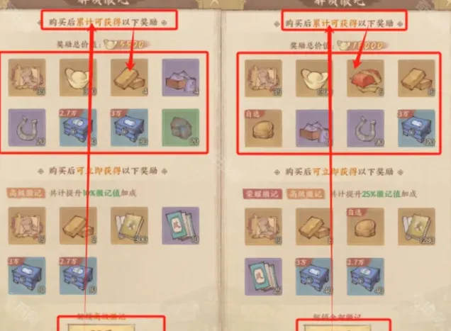 这城有良田建议