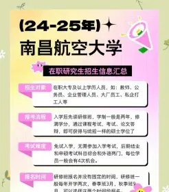 同等学力申硕