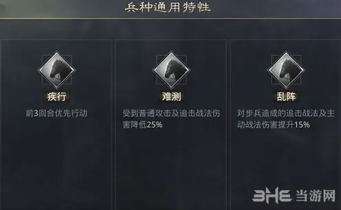 率土之滨兵种