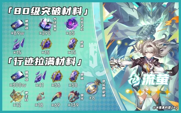 崩坏星穹铁道流萤