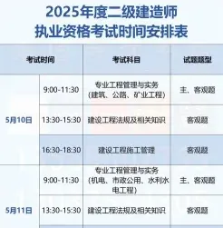 证书