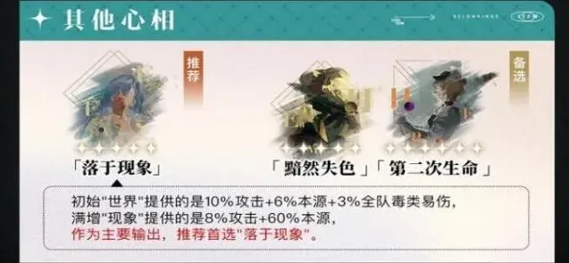 《重返未来1999》拉莫纳心相共鸣配队推荐