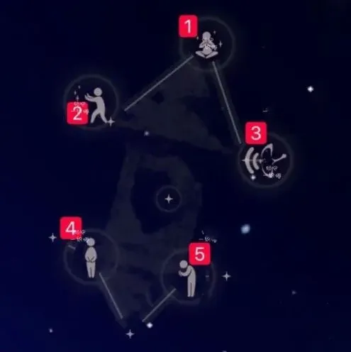 光遇禁阁