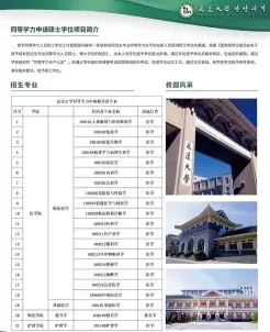 硕士学位证书