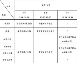 日至