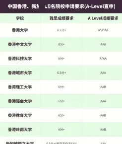 学员