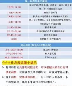 方式