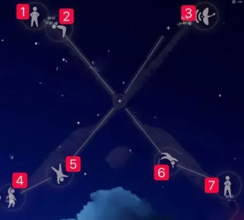 光遇动作
