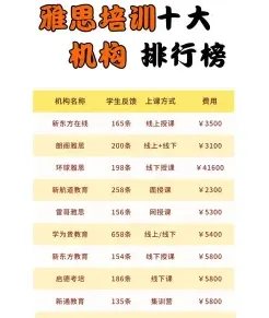 信息